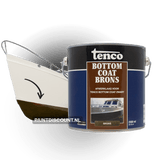 Tenco Bottomcoat