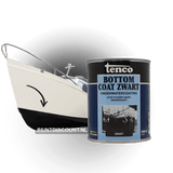 Tenco Bottomcoat