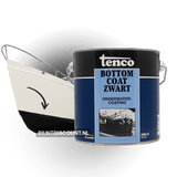 Tenco Bottomcoat