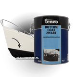 Tenco Bottomcoat