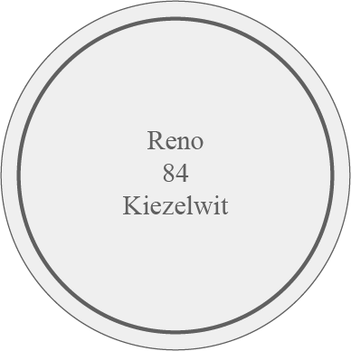 RenoBeits Dekkend 0.75L - 84 Kiezelwit